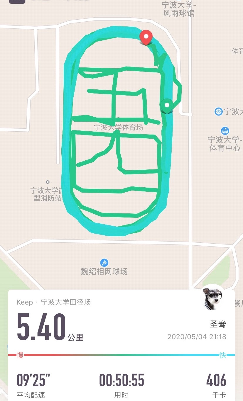 2FF7E
